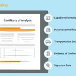 Certificate of Analysis (COA) on Amazon: What It Is, Why It’s Needed, and Where to Get It