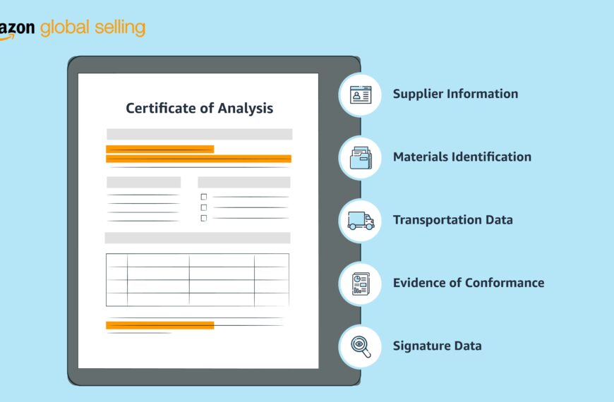 Certificate of Analysis (COA) on Amazon: What It Is, Why It’s Needed, and Where to Get It