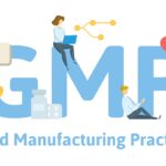 Good Manufacturing Practices (GMP) Document – Sometimes a Nightmare for Amazon Sellers