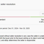 eBay cases closed without seller resolution: Silent Account Killer