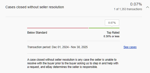 eBay cases closed without seller resolution: Silent Account Killer